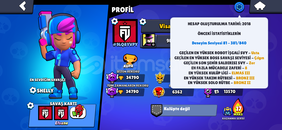 2018 yıldız shelly e sporcu macherino pin var