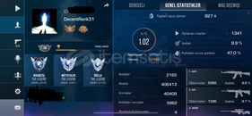 2019-2020 Veteran Madalyaları 827 Saat