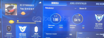 2020 madalyalı mainlik hesap 2020 madalyalı mainlik hesap