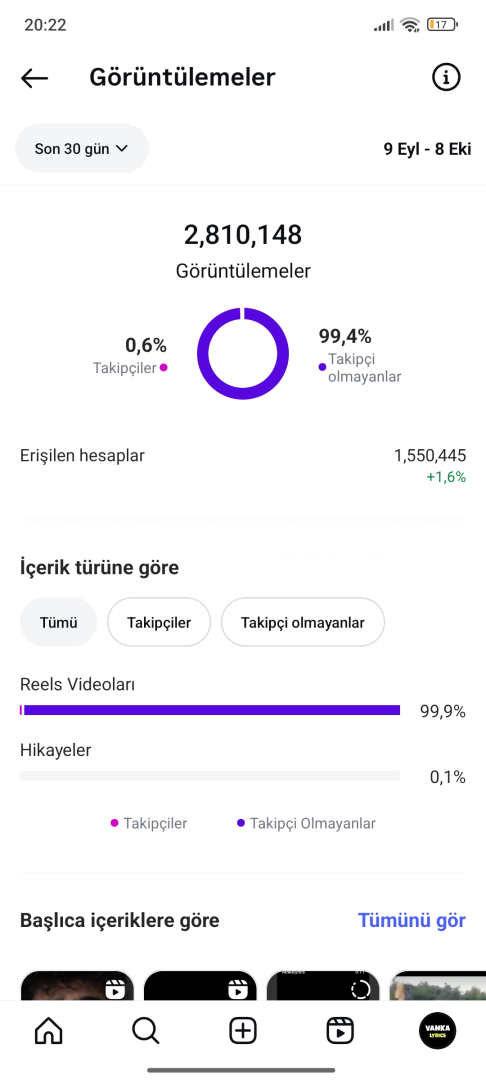 2023 INSTAGRAM HESABI  2023 INSTAGRAM HESABI