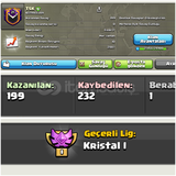 21 LEVEL⚡️TSK | ÖZEL İSİMLİ KLAN