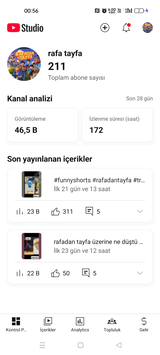 211 aboneli izlenmeleri güzel