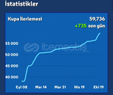 22 30 rankim 1368 kupa cordelius um var