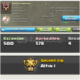 22 LEVEL⚡️GURBETÇİGENÇLER | ÖZEL İSİMLİ KLAN