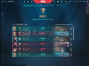 2200 vp li ranked hesap