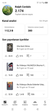 2200k lik güzel hesab 