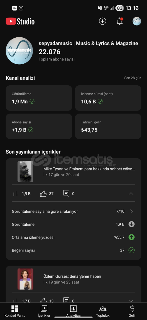 22.076 Aboneli Aktif Kanal Mail ile Satılık 22.076 Aboneli Aktif Kanal Mail ile Satılık