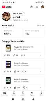 2280 ABONE KEŞFET AÇIK 