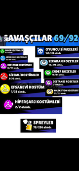 ✨️22K | BRAWL STARS HESABI