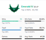 23 maç 22 win zümrüt hesap
