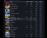 23 Seviye 80 Oyunlu Hesap 23 Seviye 80 Oyunlu Hesap