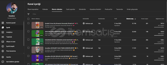 2.320 abone yayına uygun 