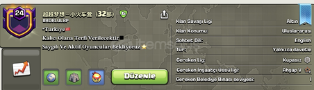 24 Seviye 25 az kalmış klan