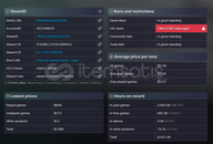 242 LEVEL 1063 OYUNLU KİŞİSEL HESAP SATILIK