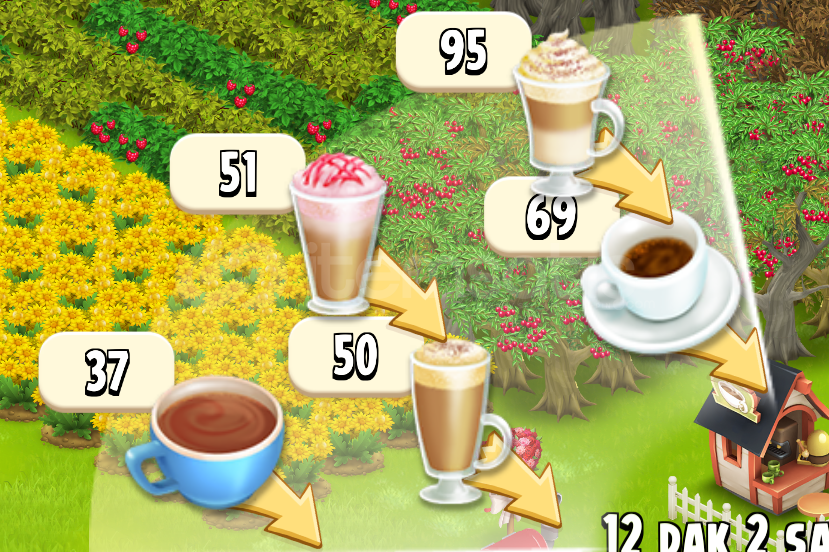 50 KAHVE MAKİNESİ ÜRÜNLERİ  50 KAHVE MAKİNESİ ÜRÜNLERİ