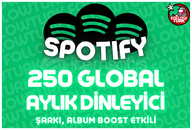 ⭐ 250 Global Aylık Dinlenme - [Algorithmic] ⭐