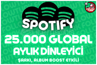 ⭐ 25.000 Global Aylık Dinlenme - [Algorithmic]⭐