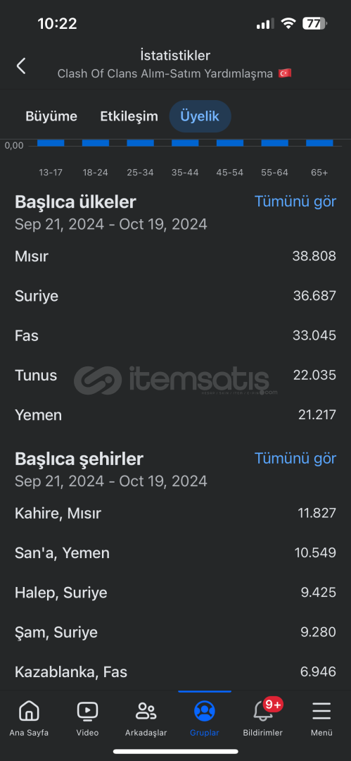 251K ⚡️ Yabancı Grup BOT YOKTUR 251K ⚡️ Yabancı Grup BOT YOKTUR