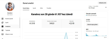 2.5K ABONE FRANSA KANAL HEMEN TESLİM 2.5K ABONE FRANSA KANAL HEMEN TESLİM