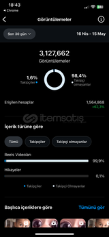 26.3K aktif hesap 