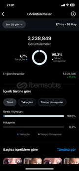 26.3K aktif hesap 