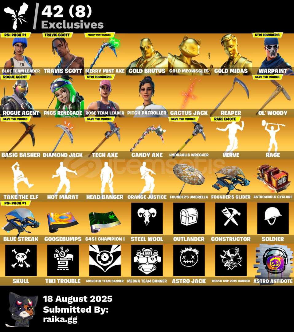 278 Skin Og Stw Travis+Minty Axeli 278 Skin Og Stw Travis+Minty Axeli