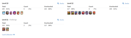 28 evrim 97 emojili max hesap