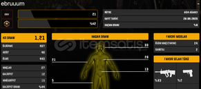 28 seviye dereceli açık zula hesap