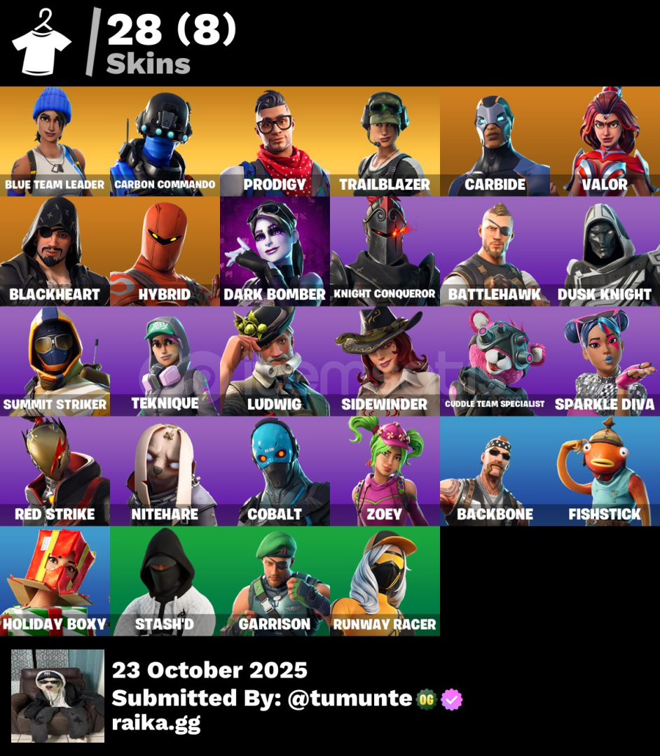 28 Skin Trailblazer Ömürlük Mailli! 28 Skin Trailblazer Ömürlük Mailli!
