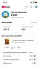 2.800 Aboneli Kedi Kanalı ????