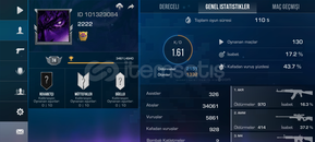 2.800 GOLD DEPERİNDE HESAP