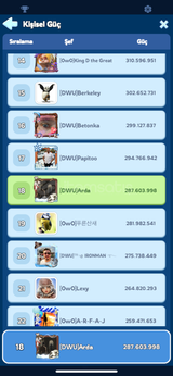 287m güce sahip fc6 hesap