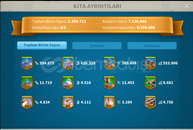 28M Luk Rise Of Kingdoms hesap 28M Luk Rise Of Kingdoms hesap