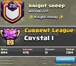 29sv ramak Knight EşsizGünlük HemenTeslim