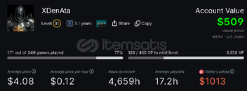 2K Dolarlık Steam Hesabı