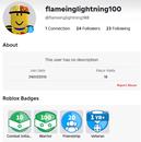 2K RAP 2010 TARIHLI (egg hunt)