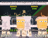 2x Garama and Madundung 2x Garama and Madundung