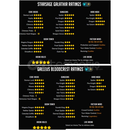 2x Mitik Galathir + Galleus + Gnut + Uk 2 key 2x Mitik Galathir + Galleus + Gnut + Uk 2 key