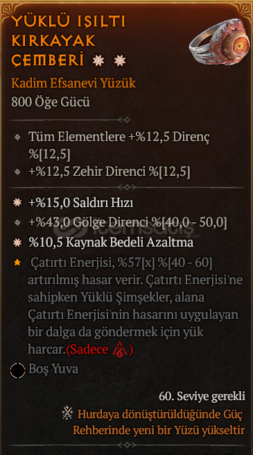 3/2 SPRİTBORN Rake Spiritborn Endgame Yüzüğü 3/2 SPRİTBORN Rake Spiritborn Endgame Yüzüğü