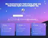 3 Aylık 14 Takviyeli Discord Sunucusu