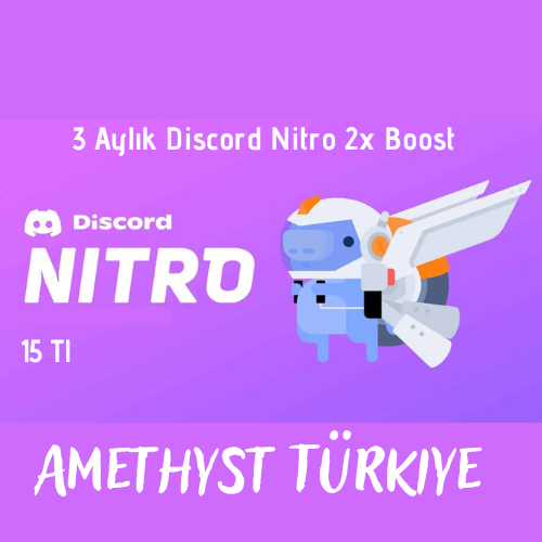 Дискорд нитро бусты. Discord Nitro Boost. Таблица Дискорд нитро буст.