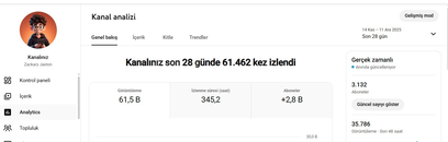 3 K ABONE FRANSIZ HEMEN TESLİM