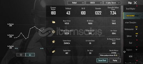 3 X SUIT 5 SEVIYE BUZ M4