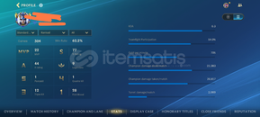 300 MAÇ %62 WR 6.3 KDA MASTER GÖRMÜŞ HESAP