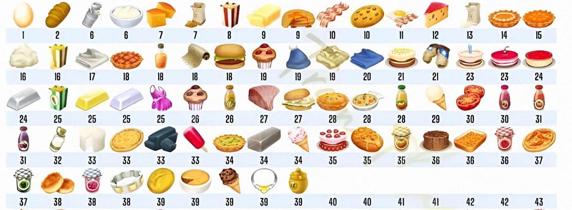 300 ÜRÜN 1-39 SEVİYE ARASI SEÇECEĞİNİZ  300 ÜRÜN 1-39 SEVİYE ARASI SEÇECEĞİNİZ