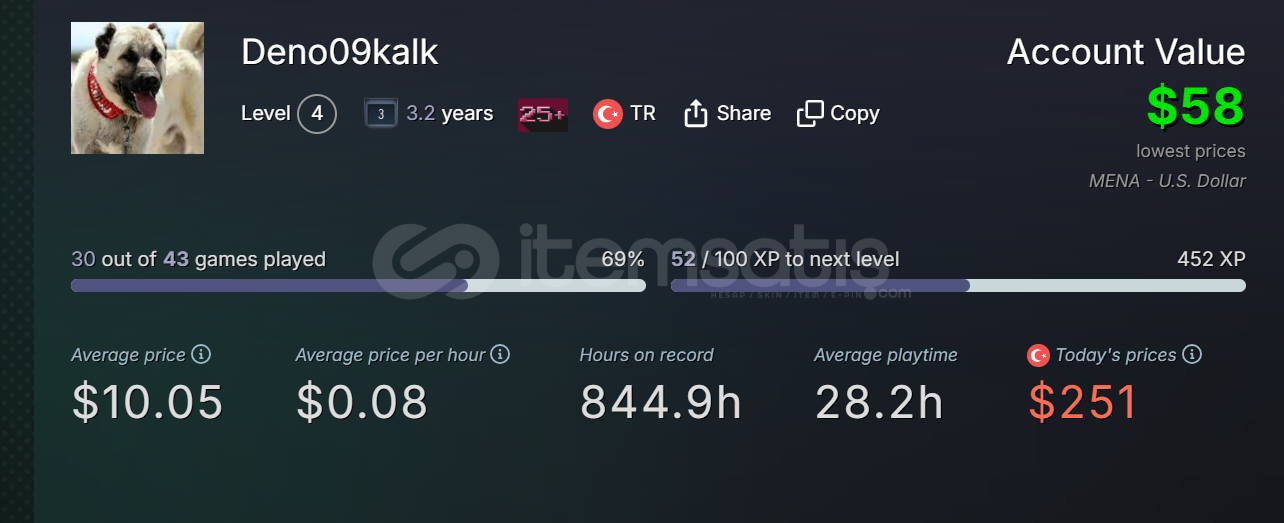 2000tl steam hesabı  2000tl steam hesabı