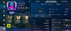 302 SV 2405 SAATLİ 1 SEZON STANDOF 2 HESABI