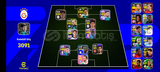 3091 Kg 104 David villa 102 Sneijder 101 Drogba