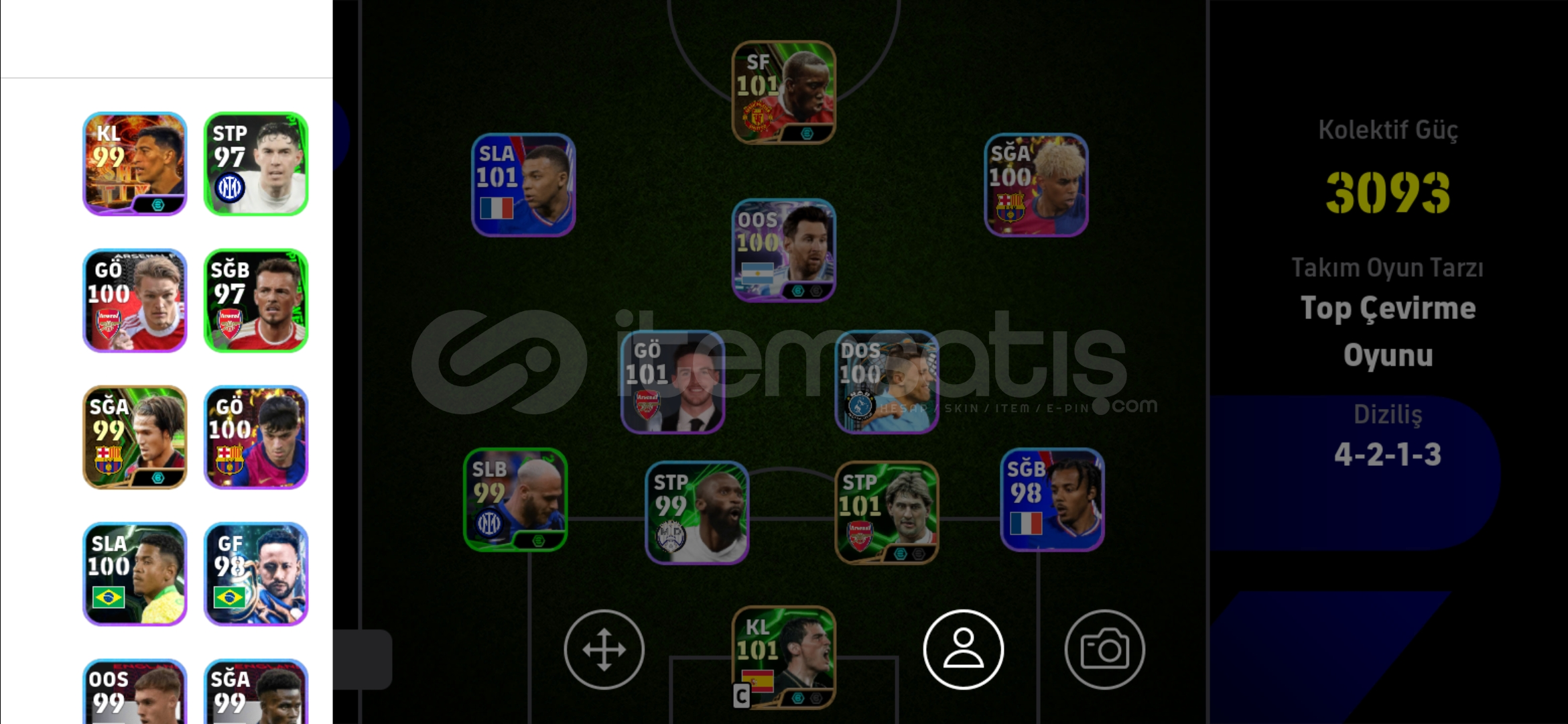 3093 gücünde ortalama hesap pazarlık açık