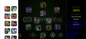 3093 gücünde ortalama hesap pazarlık açık  3093 gücünde ortalama hesap pazarlık açık